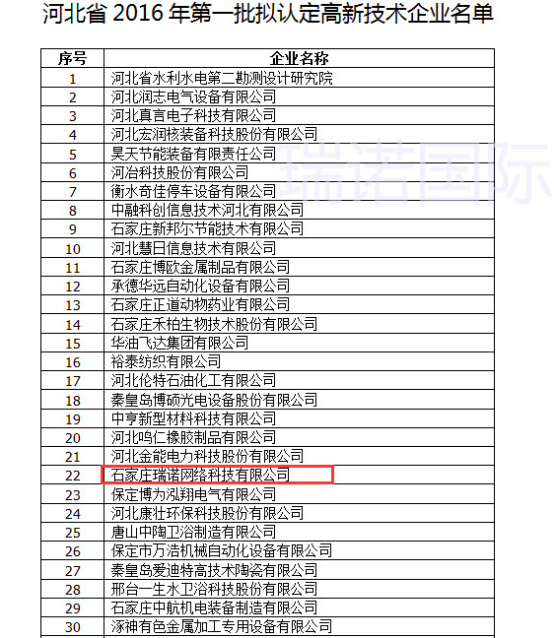 高新技术企业名单